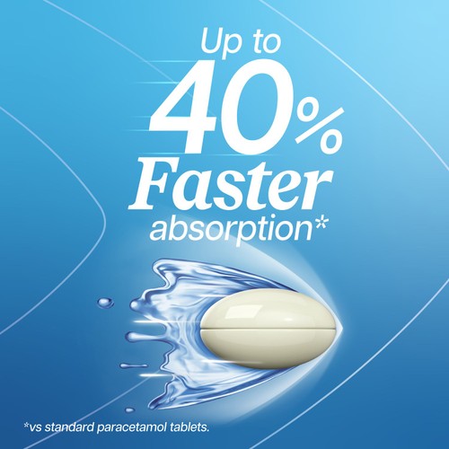 Panadol Paracetamol 500mg Liquid Capsules