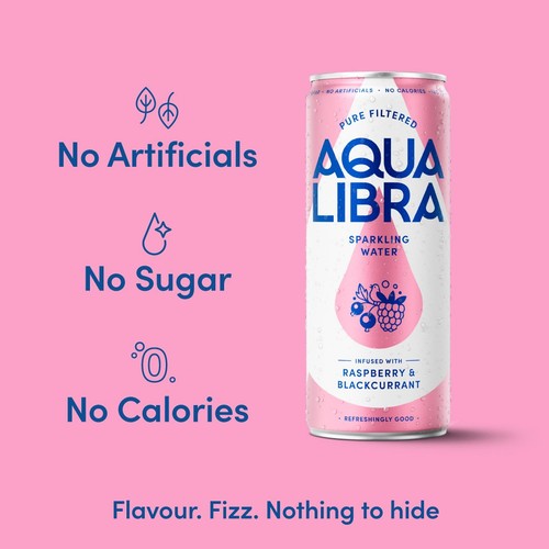 Aqua Libra Raspberry & Blackcurrant Infused Sparkling Water
