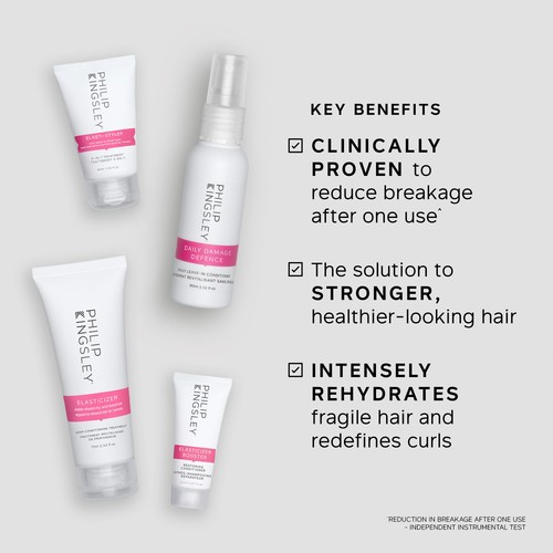 Philip Kingsley Elasticizer Effects Discovery Collection