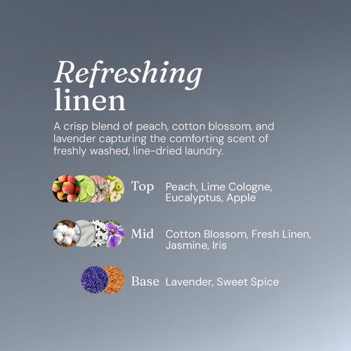 Miniml Laundry Liquid Fresh Linen