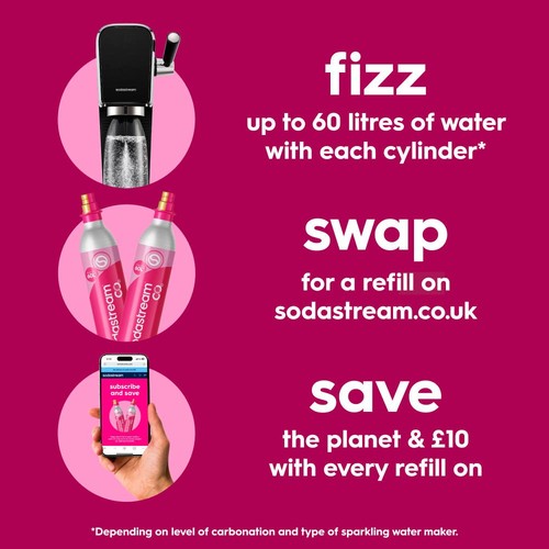 SodaStream Terra Sparkling Water Maker