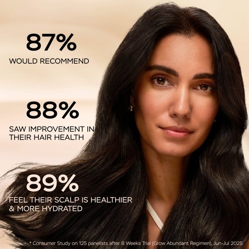 Pantene Grow Abundant Anti-Hair Loss Conditioner