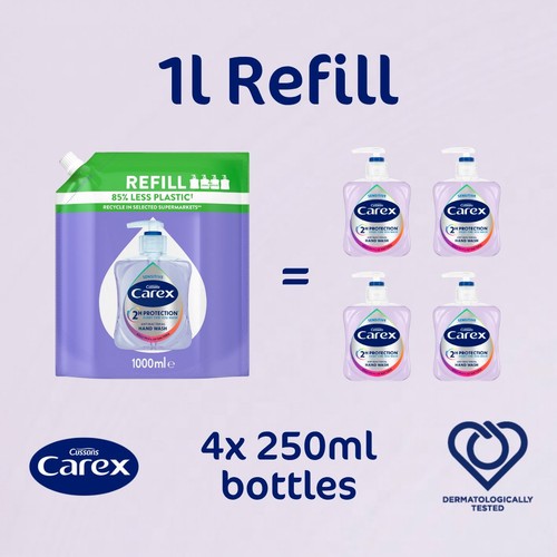 Carex Sensitive Antibacterial Handwash Refill