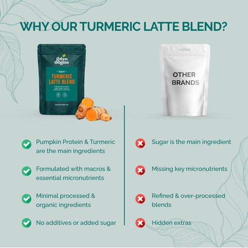 Green Origins Organic Super Turmeric Latte Blend with Ginger & Cinnamon