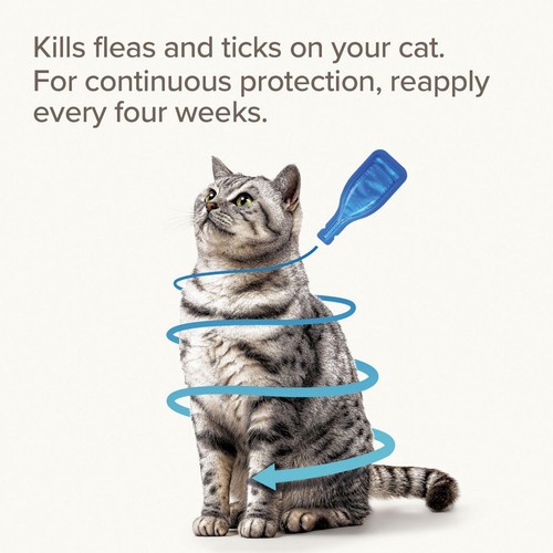 Beaphar FIPROtec Flea & Tick Spot-On for Cats
