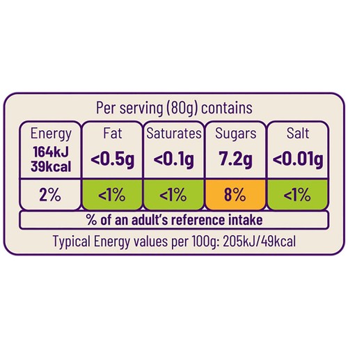 Ocado Frozen Black Forest Fruits