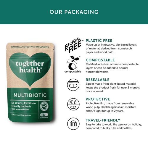 Together Health Multibiotic, Probiotic Supplement