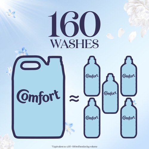 Comfort Pure Fabric Conditioner 160 Washes