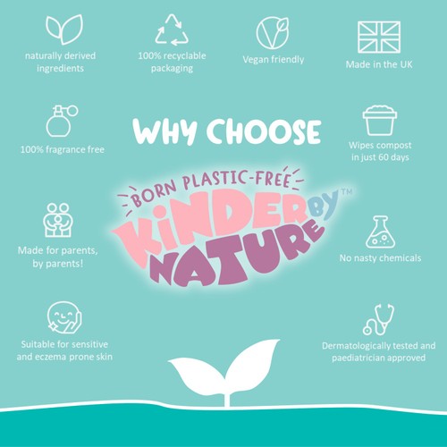 Kinder by Nature Water-Based Wipes