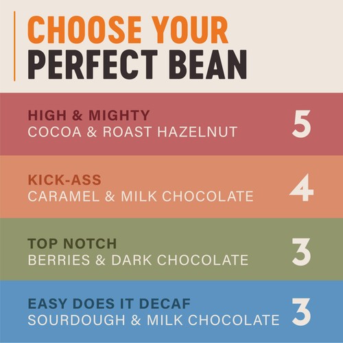 Grumpy Mule Top Notch Organic Blend Coffee Beans