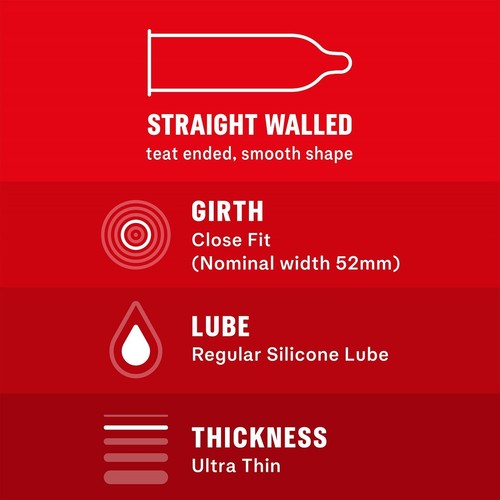 Durex Thin Feel Ultra Thin 12 Condoms