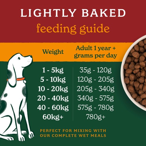 Forthglade Lightly Baked Dry Dog Food Turkey with Sweet Potato