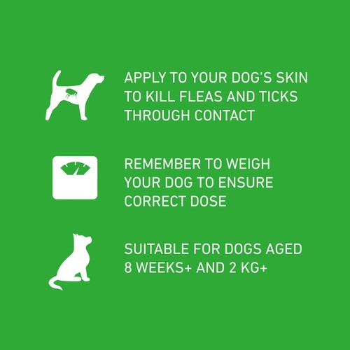 FRONTLINE Plus Flea & Tick Treatment Medium Dog 10-20kg