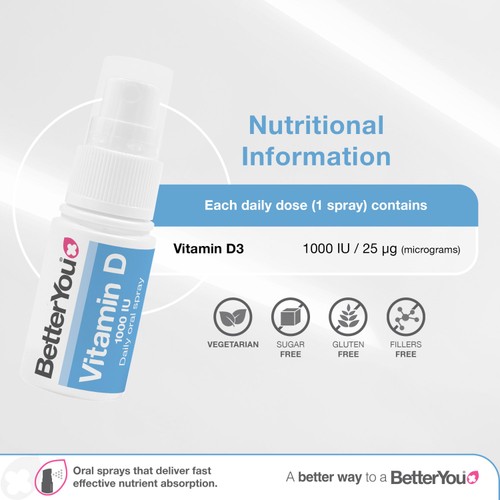 BetterYou D1000 Vitamin D Daily Oral Spray  