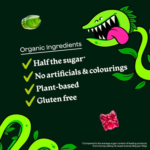 Wild Thingz Organic Sweets Zesty Pests