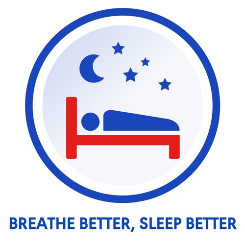 Breathe Right Clear Nasal Strips