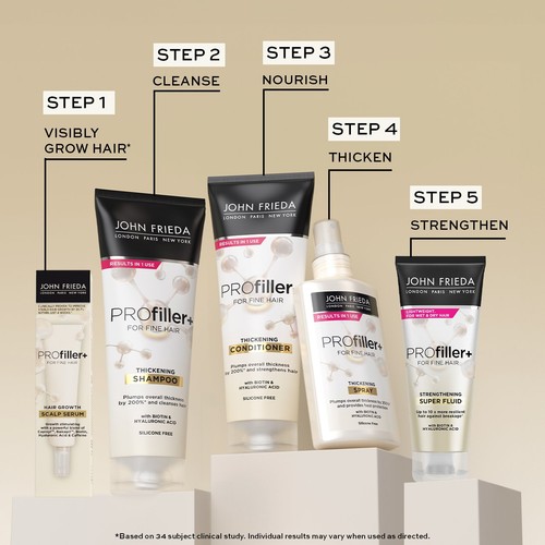 John Frieda PROfiller+ Hair Growth Scalp Serum