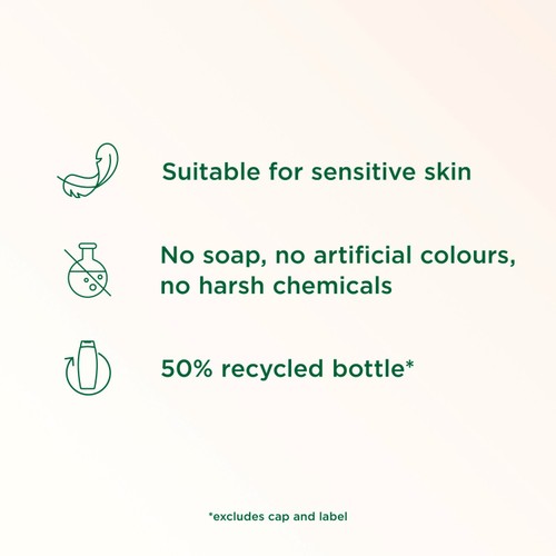 Simple Nourishing Shower Gel