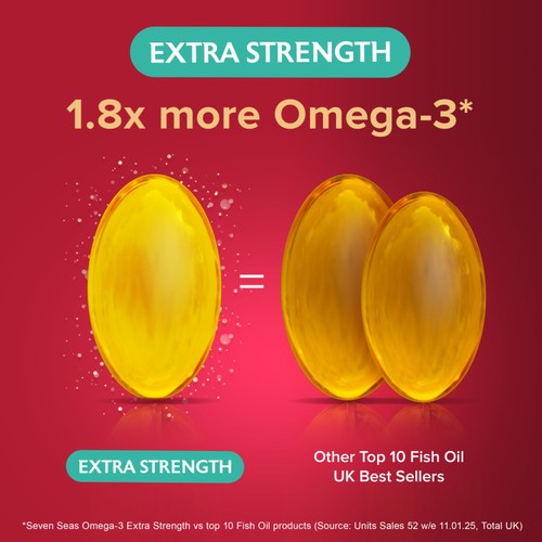 Seven Seas Omega-3 Fish Oil Extra Strength with Vitamin D 30 Capsules