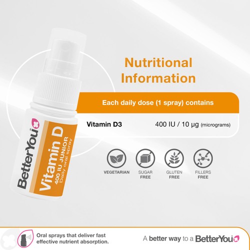 BetterYou D400 Kid's Vitamin D Daily Oral Spray 3yrs+ 