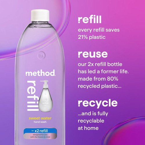 Method Sweet Water Hand Soap Refill