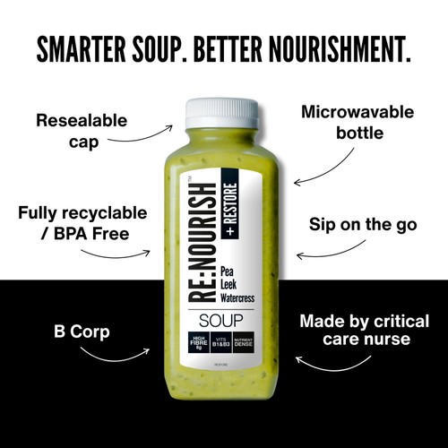 RENOURISH Restore Pea, Leek and Watercress, GLP-1 Friendly Soup