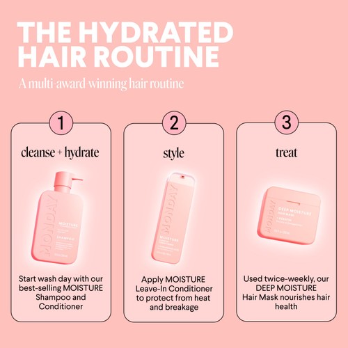 MONDAY Moisture Leave-in Conditioner