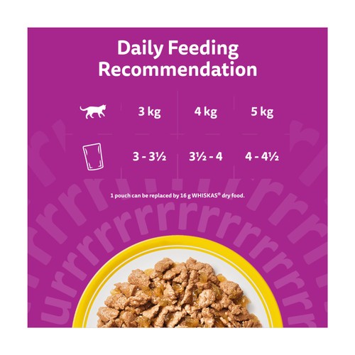 Whiskas 1+ Adult Wet Cat Food Poultry Feasts in Jelly