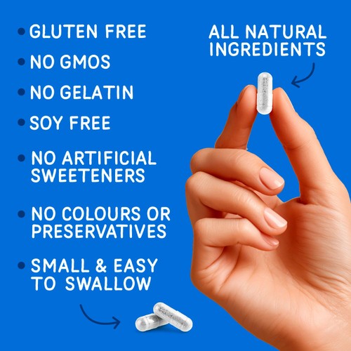 Fitbakes Magnesium & Chromium