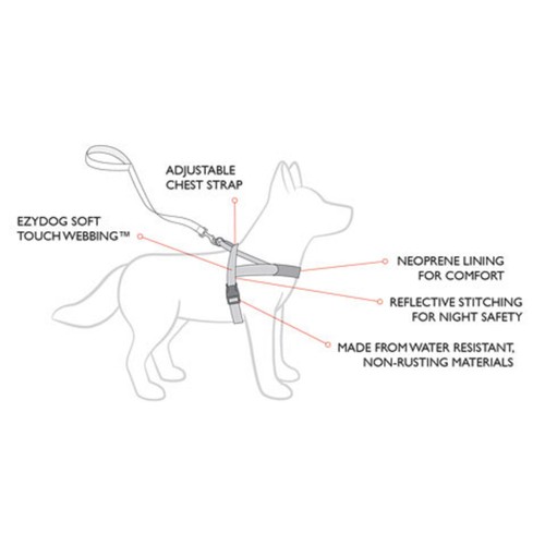 EzyDog Quick Fit Blue Dog Harness Small