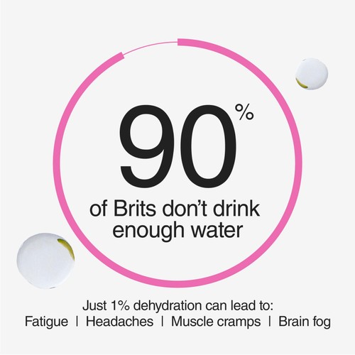 Phizz Apple+Blackcurrant 3in1 Hydration, Electrolyte & Vitamin Effervescent