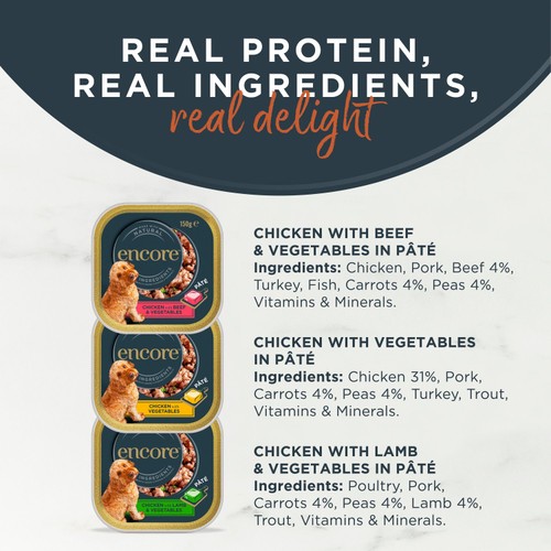 Encore Natural Wet Dog Food Multipack Pate Meat Selection Trays