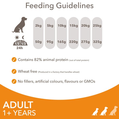 IAMS Advanced Nutrition Adult Dog Food Small/Medium Breed with Chicken