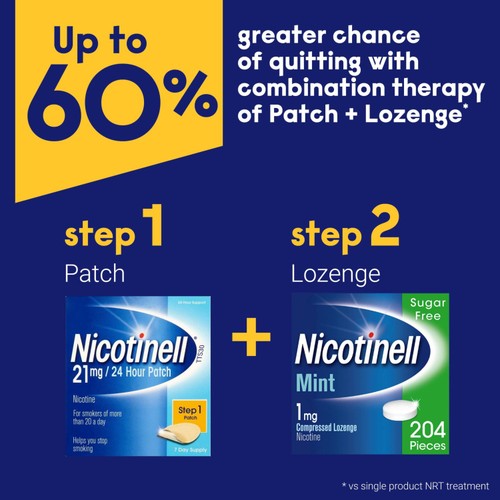Nicotinell Nicotene Lozenge Stop Smoking Mint 1mg Sugar Free