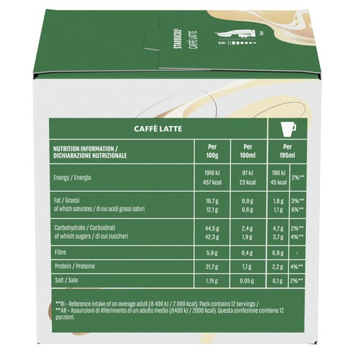 Starbucks Caffe Latte By Nescafe Dolce Gusto, Coffee Pods (12 Servings)