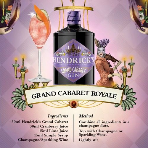 Hendrick's Limited Edition Grand Cabaret Gin