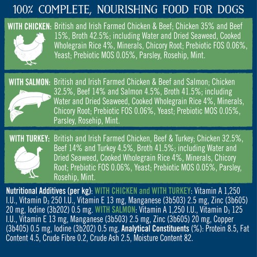 Butcher's Simply Gentle Loaf Dog Food Tins