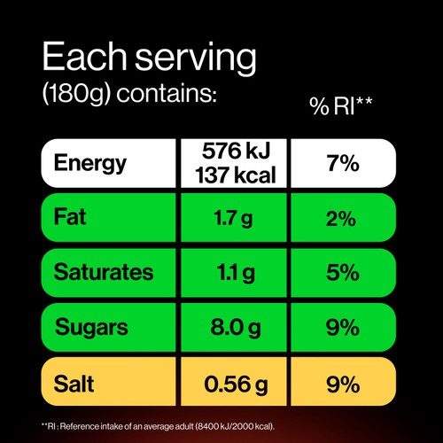 GetPro 18g High Protein Chocolate & Hazelnut Pudding