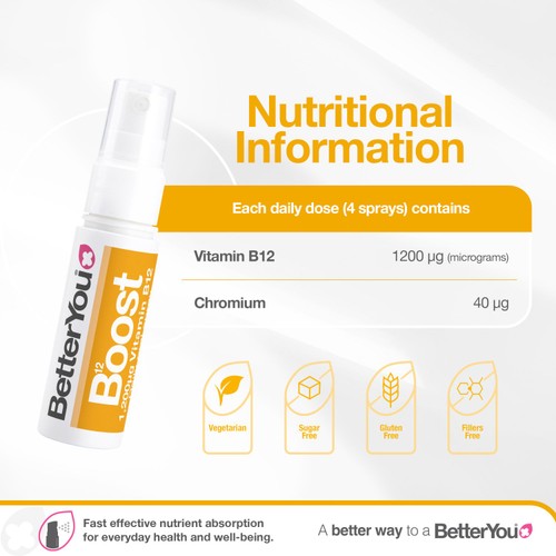 Better You Boost B12 Oral Spray