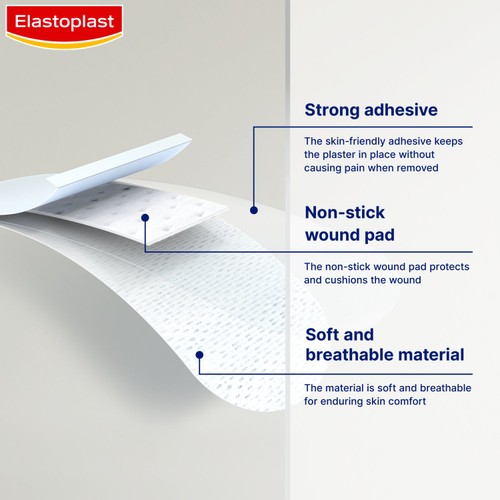 Elastoplast Sensitive Plasters Multi Tone Light
