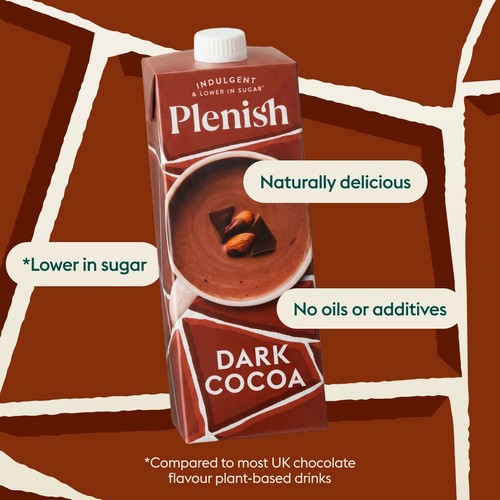Plenish Cocoa Almond Milk
