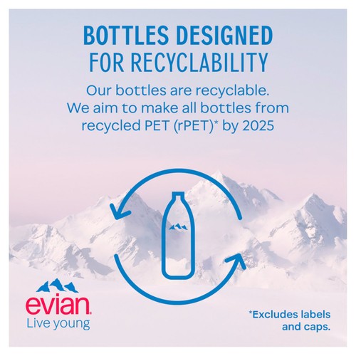 Evian Still Mineral Water Glass Bottle
