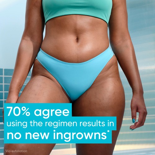 Venus Blades For Pubic Hair And Skin