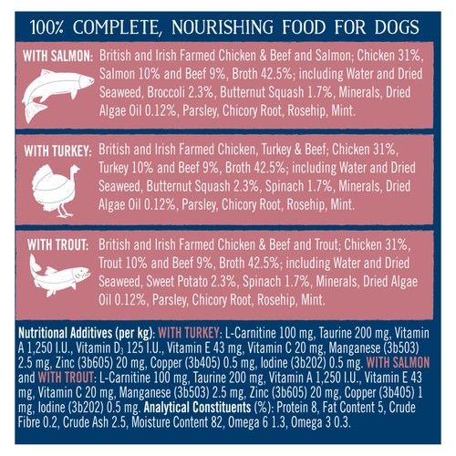 Butcher's Healthy Heart Dog Food Tins
