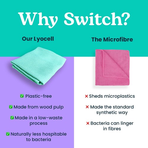 Seep All Purpose Cloth Plastic Free