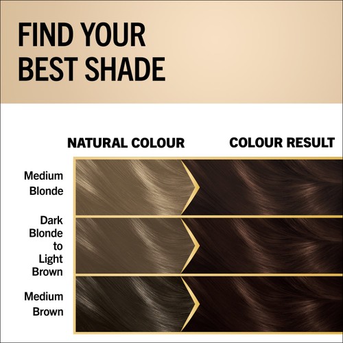Schwarzkopf Oleo Intense Permanent Hair Colour Chocolate Brown 4-86