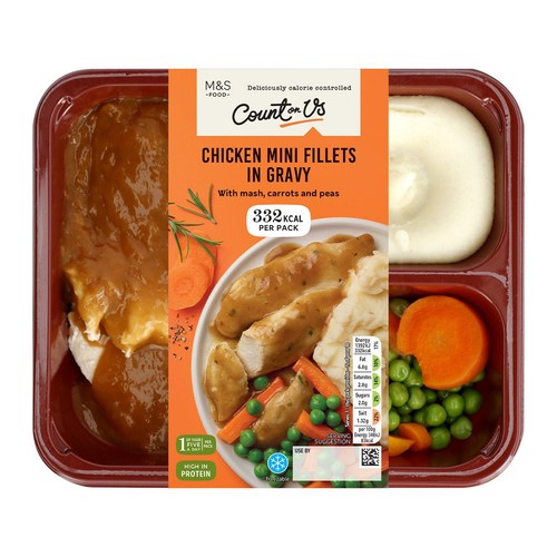 M&S Count On Us Mini Chicken Fillets in Gravy