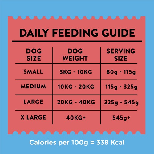 Wagg Meaty Goodness Dry Dog Food Beef