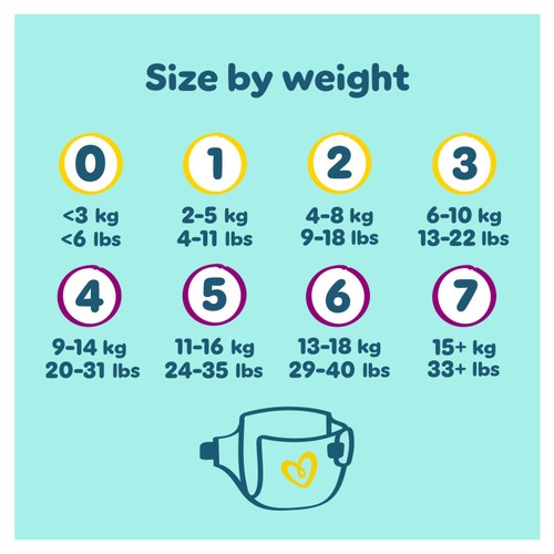 Pampers Premium Protection Nappies, Size 4 (9-14kg) Essential Pack