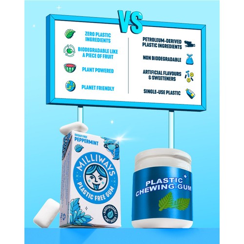 Milliways Peppermint, Plastic Free, Sugar Free Chewing Gum